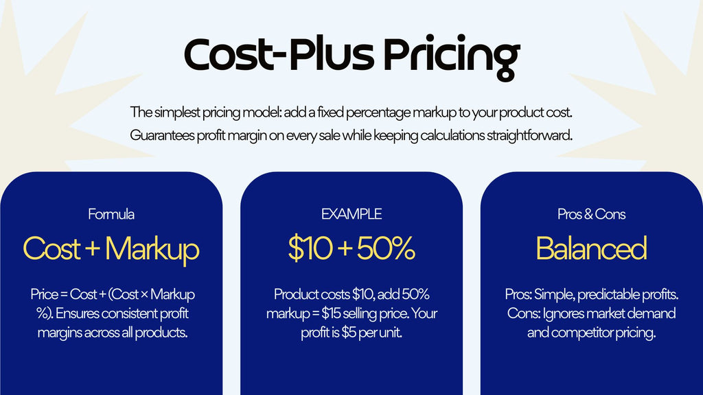 E-Commerce Business in a Box – 22-Slide Digital Presentation Package
