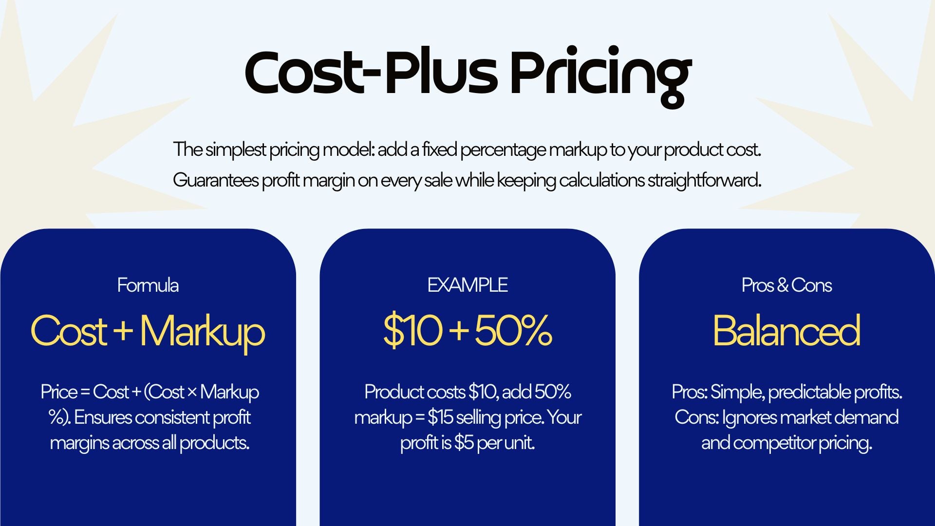 E-Commerce Business in a Box – 22-Slide Digital Presentation Package