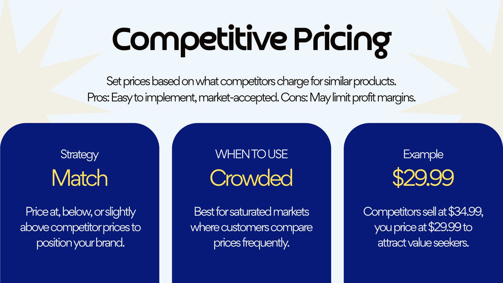 E-Commerce Business in a Box – 22-Slide Digital Presentation Package