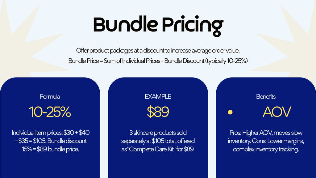 E-Commerce Business in a Box – 22-Slide Digital Presentation Package