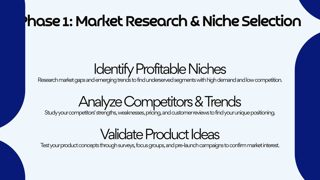 E-Commerce Business in a Box – 22-Slide Digital Presentation Package