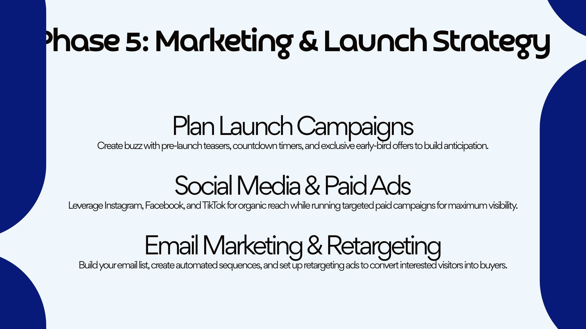 E-Commerce Business in a Box – 22-Slide Digital Presentation Package