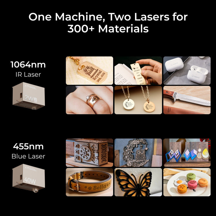 xTool S1 + 1064nm IR Laser Kit: Enclosed Diode Laser Engraver & Cutter xTool