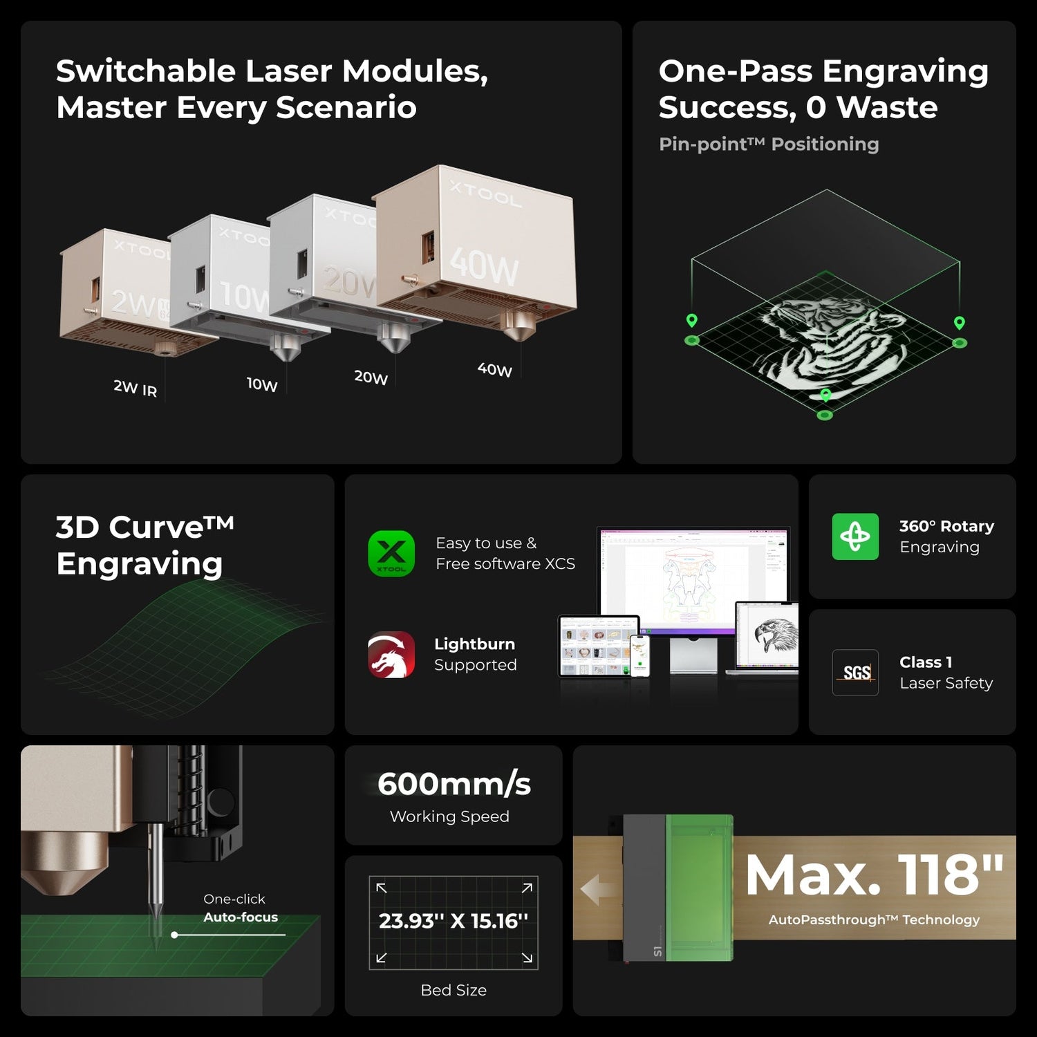 xTool S1 Enclosed Diode Laser Cutter xTool