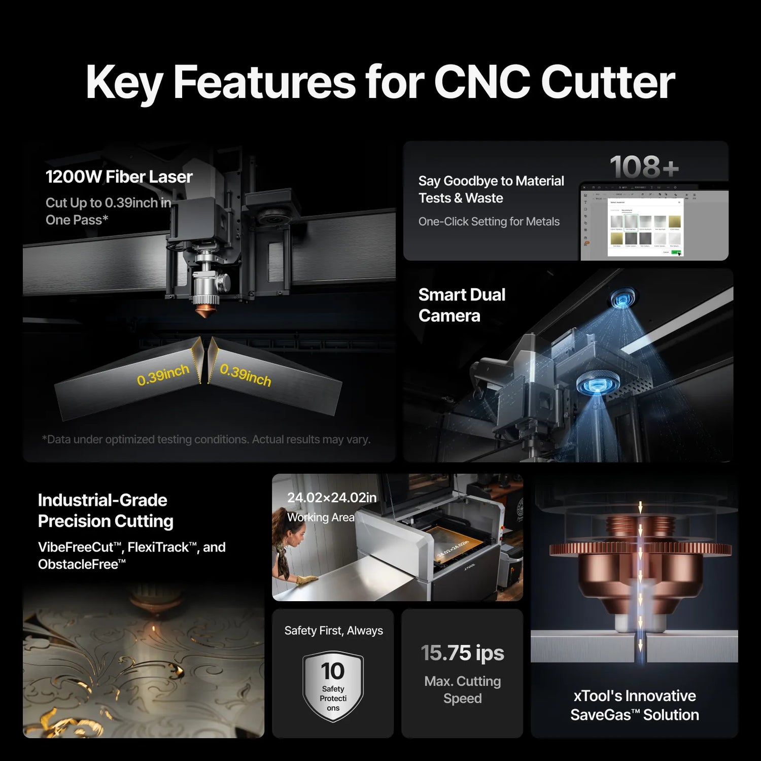 xTool MetalFab Laser Welder/ CNC Cutter xTool