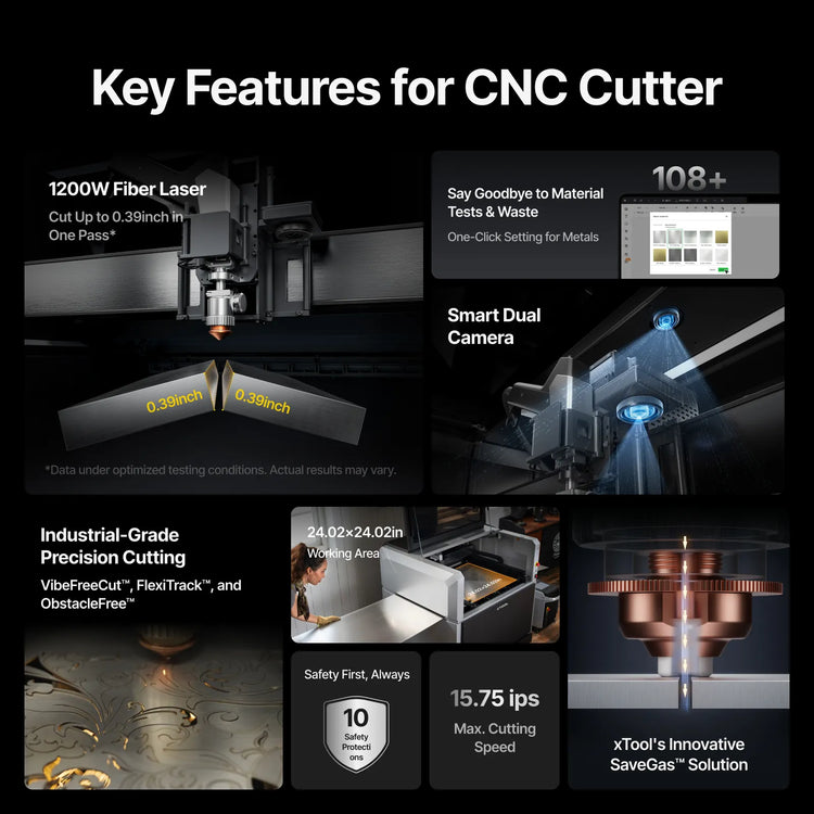 xTool MetalFab Laser Welder/ CNC Cutter xTool