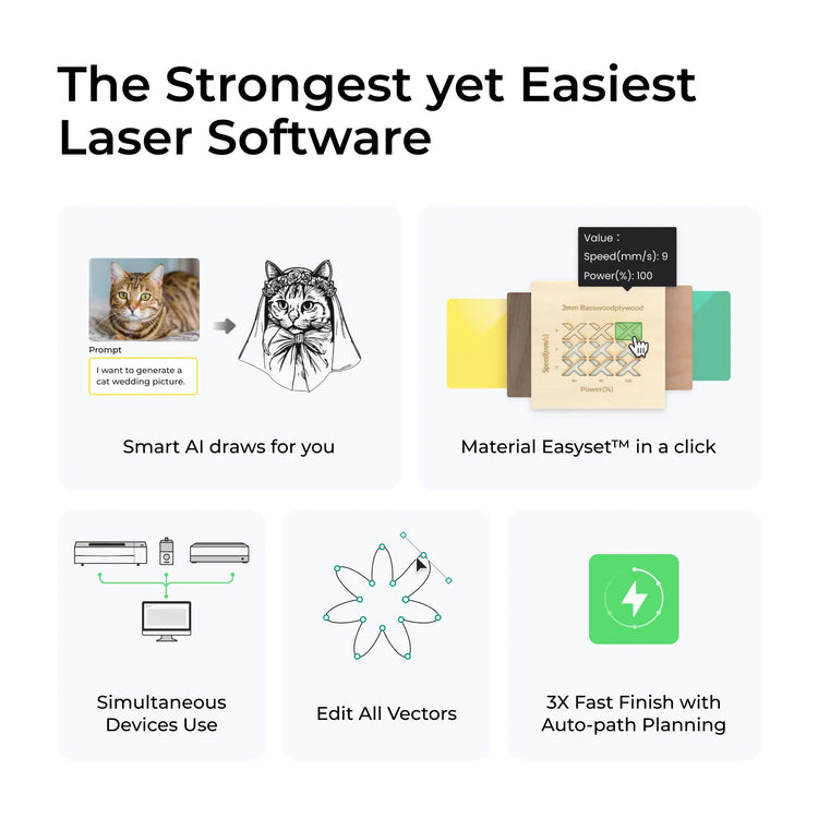 xTool F1 Ultra 20W Fiber & Diode Dual Laser Engraver xTool