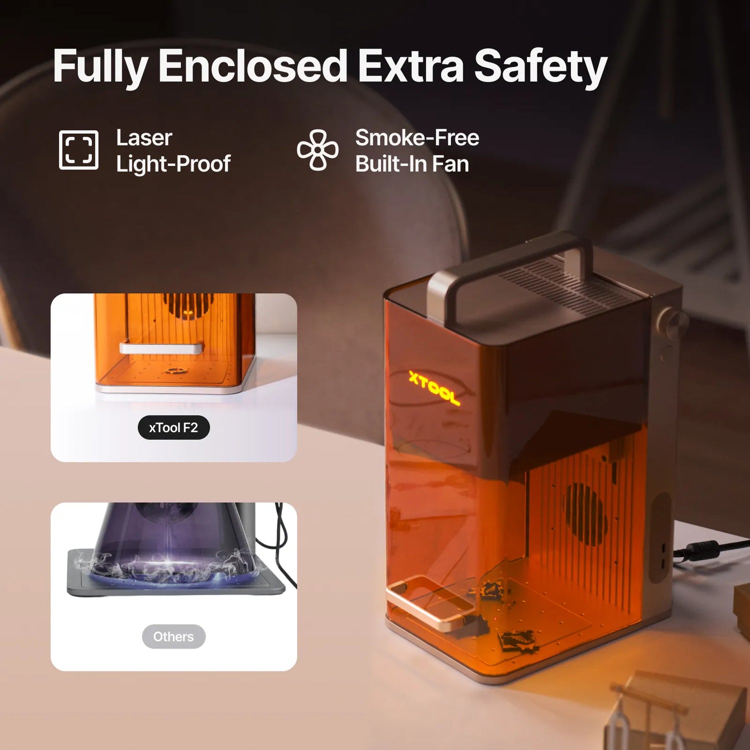 xTool F2 5W IR & 15W Diode Portable Dual Laser Engraver xTool