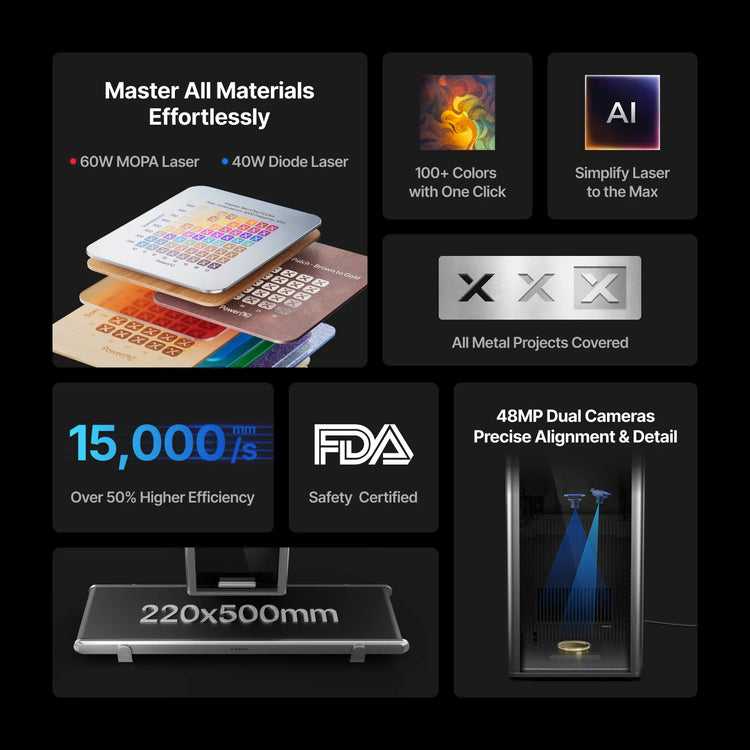 xTool F2 Ultra 60W MOPA & 40W Diode Dual Laser Engraver xTool