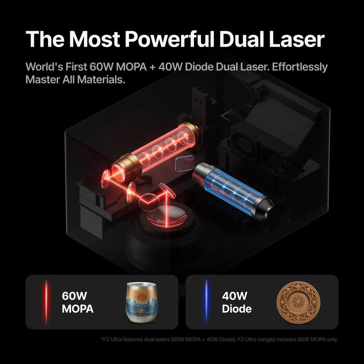 xTool F2 Ultra 60W MOPA & 40W Diode Dual Laser Engraver xTool