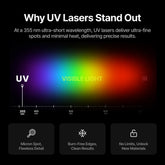 xTool F2 Ultra UV 5W UV Laser Engraver xTool