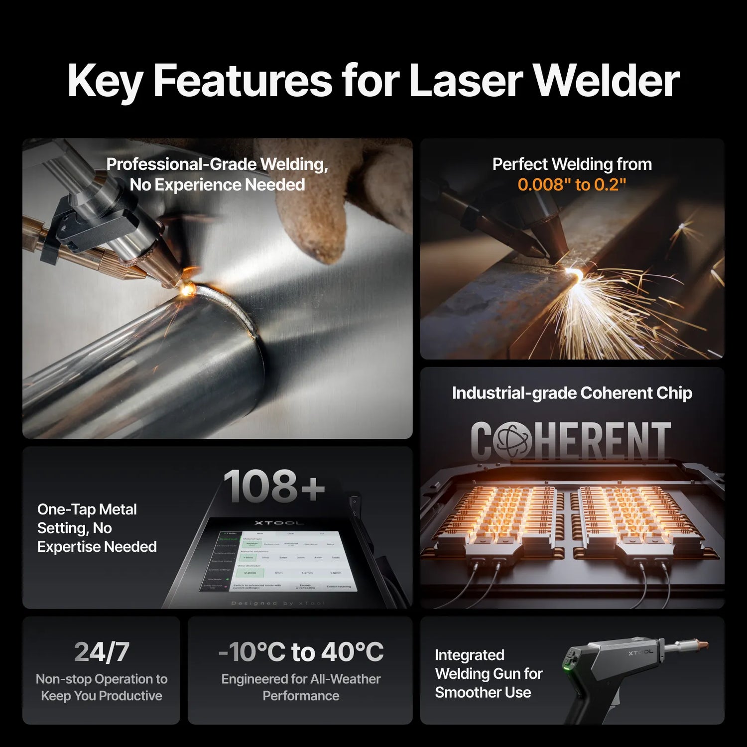 xTool MetalFab Laser Welder/ CNC Cutter xTool