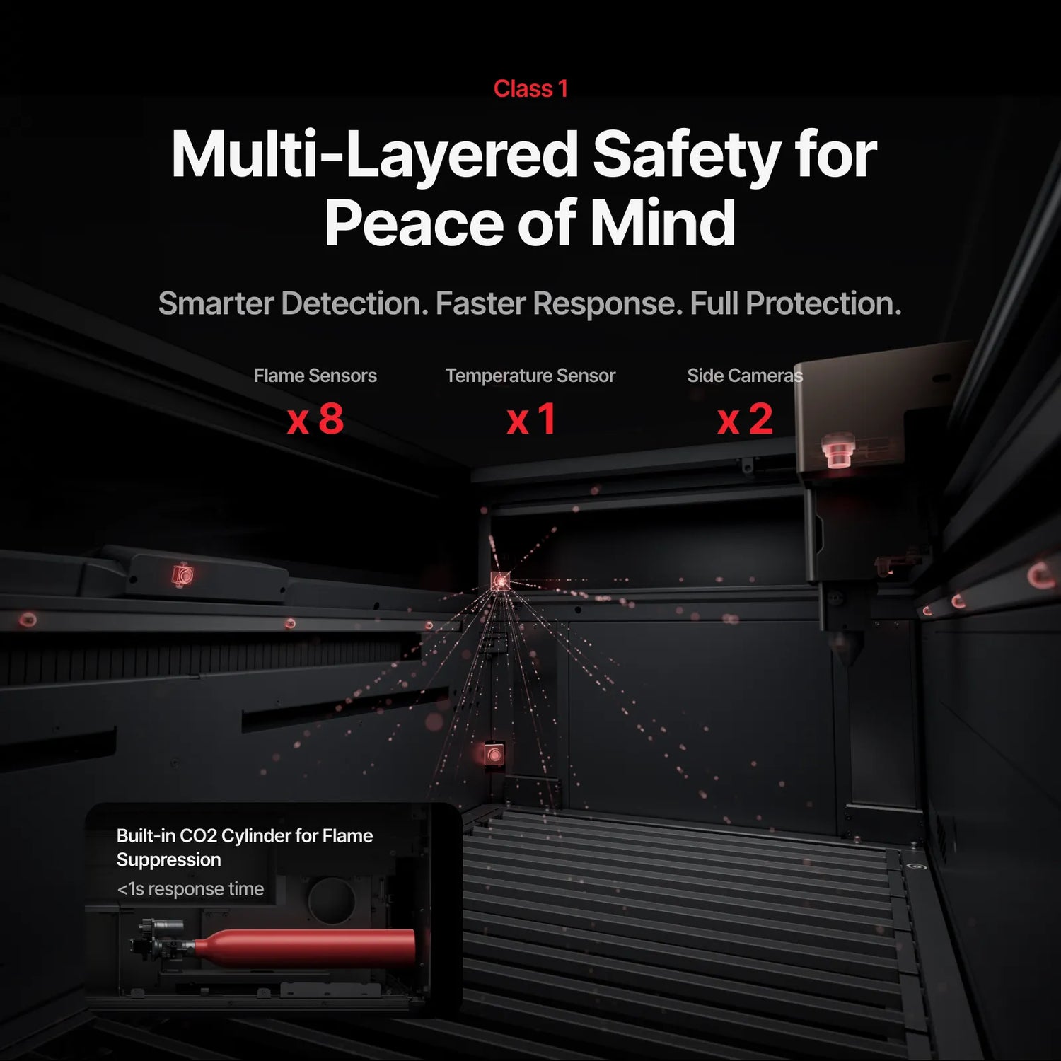 xTool P3 80W Flagship CO2 Laser Cutter with Intelligent Automation xTool